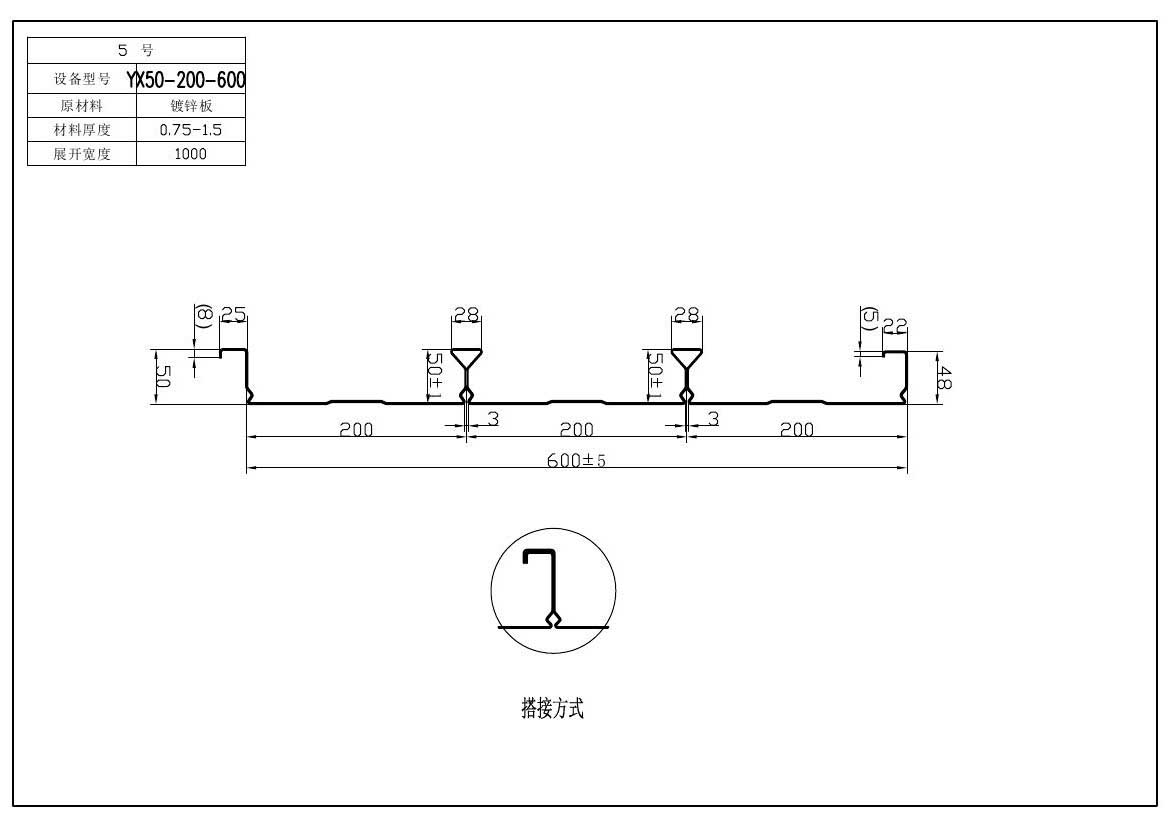 樓承板的四大特點(diǎn)